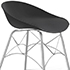Mono Seat